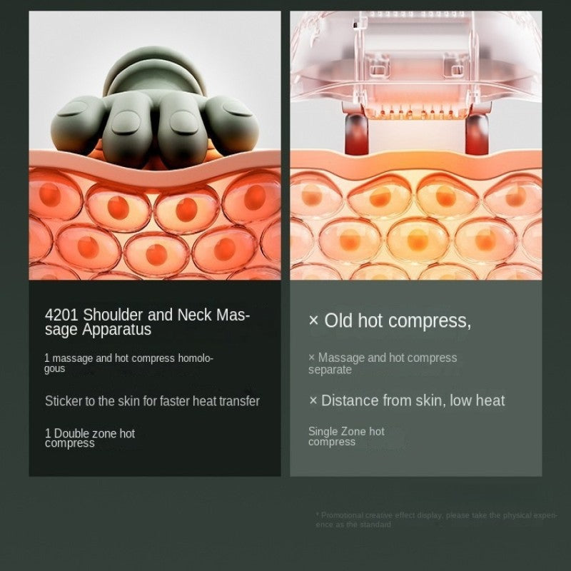 4D Shiatsu Neck Massager with Heat – Deep Tissue Pain Relief Electric Kneader