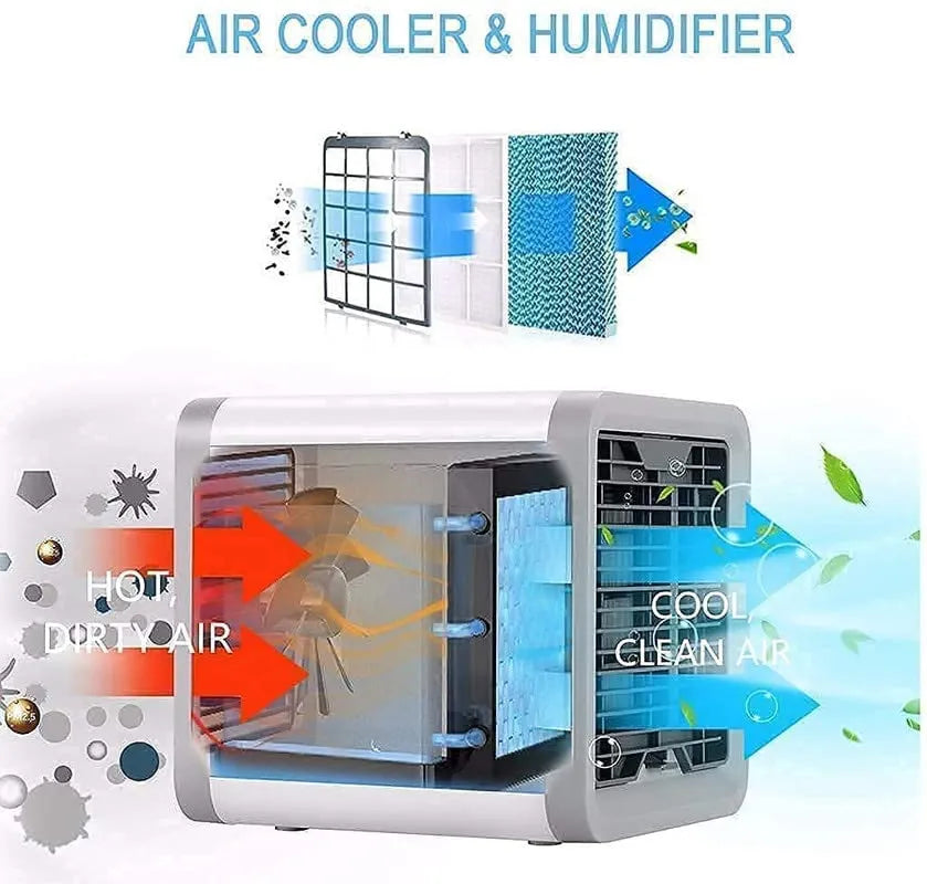 Air Cooler Pro