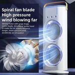 Double Nano Mist Fan