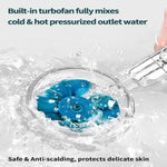 Pressurized Turbin Shower Head 360