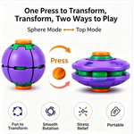 Rotating Fingertip Ball, Fidget Spinner Stress Relief Toy